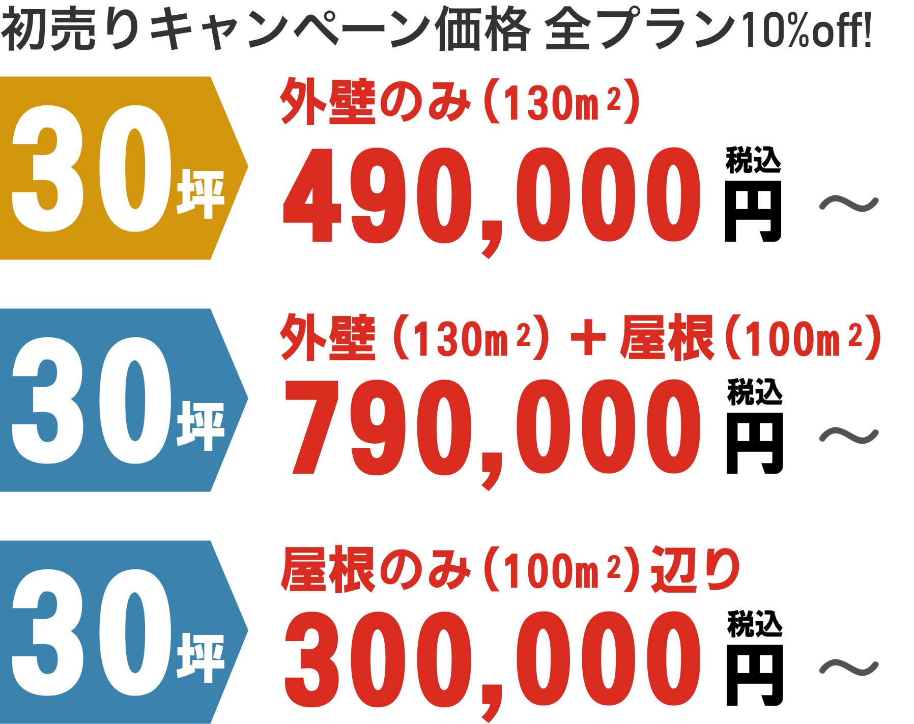 一心美装の料金